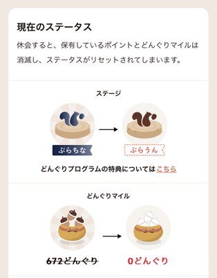 休会でもランクが落ちるスナックミーの案内