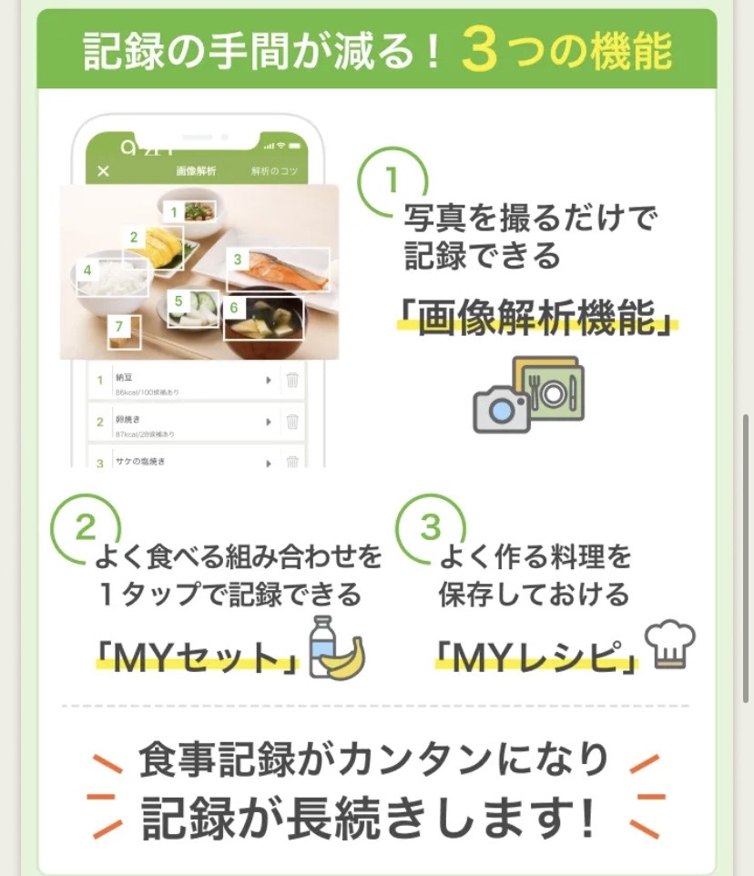 あすけんのプレミアムプランでできること