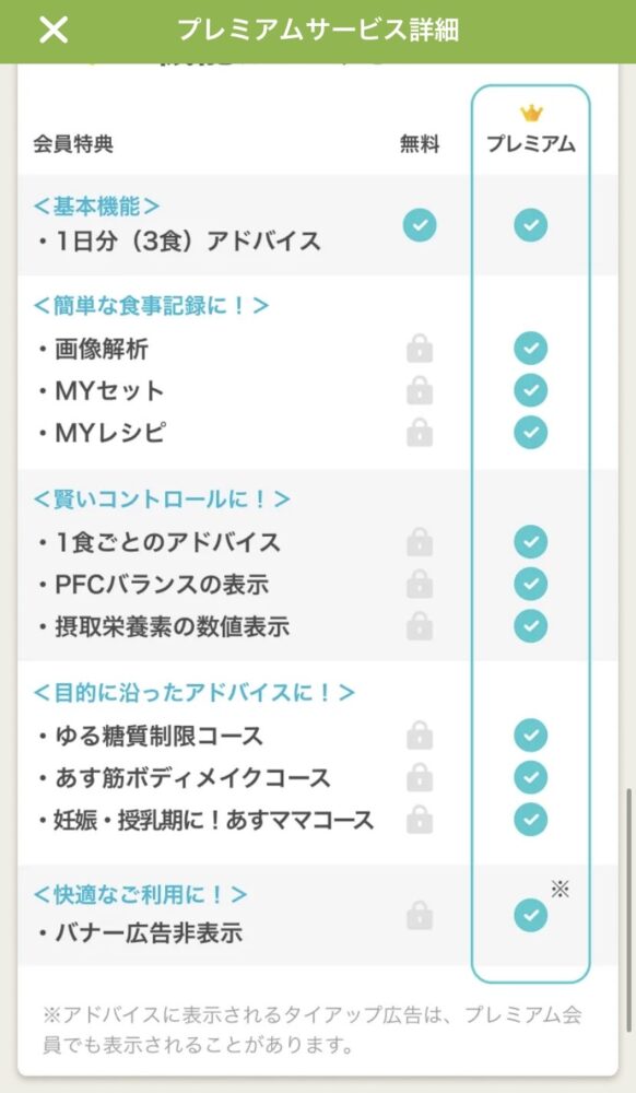 あすけんのサブスク（有料プラン）は使える機能が盛沢山