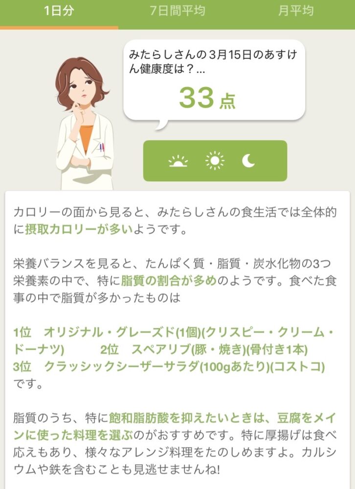 あすけんの女が不機嫌