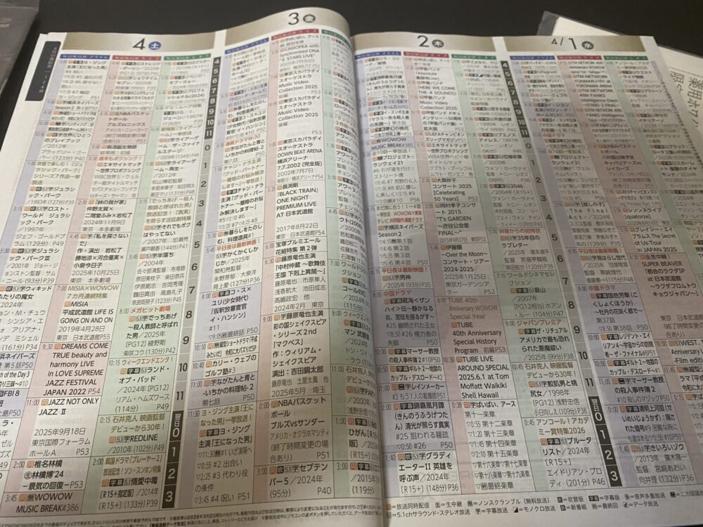 WOWOWの冊子は得に要らないから安くしてほしい